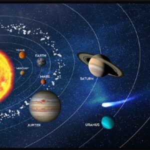 MousePAD GEMBIRD - gaming, cauciuc si material textil, 900 x 350 x 3 mm, "Cosmos", negru, "MP-SOLARSYSTEM-XL-01"