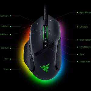 Mouse Razer cu fir Razer Basilisk V3 PRO, "RZ01-04620100-R3G1" (timbru verde 0.18 lei)
