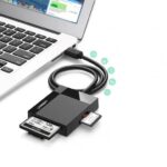 CARD READER extern Ugreen, "CR125" interfata USB-A 3.0, citeste/scrie: micro-SD/SD/TF viteza pana la 100Mbps, suporta carduri maxim 2 TB, lungime cablu 0.5m, gri "30333" (timbru verde 0.03 lei) - 6957303833337