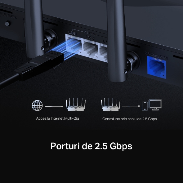 ROUTER MERCUSYS, BE9300, 1× 2.5 Gbps WAN port and 3× 2.5 Gbps LAN, Tri-Band 2.4 / 5 /6 Ghz, Wi-Fi 7, 6 x antene externe, "MR47BE" (timbru verde 0.8 lei) - imagine 6