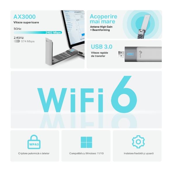 PLACA RETEA TP-LINK AX3000, extern wireless 2.4 GHz | 5 GHz, USB 3.0, port, 3000 Mbps, antena externa x 2, "Archer TX50UH" (include timbru verde 0.18 lei) - imagine 7